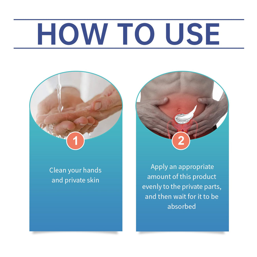 Prostate Soothing Gel — Relieve Discomfort, Restore Confidence