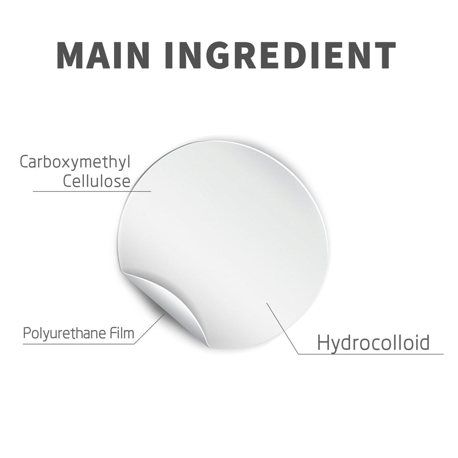 Invisible Acne Patches — Clear Breakouts Overnight Without Drying