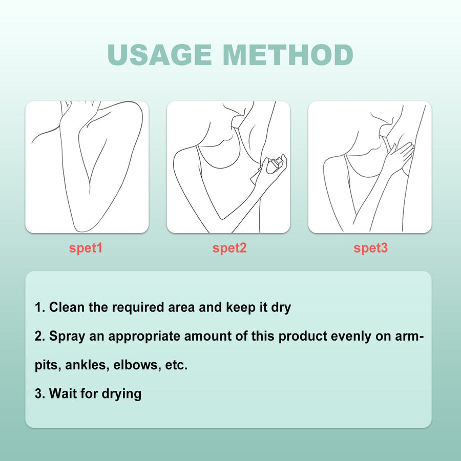 Deodorant Perfume Spray for Everyday Freshness On-the-Go