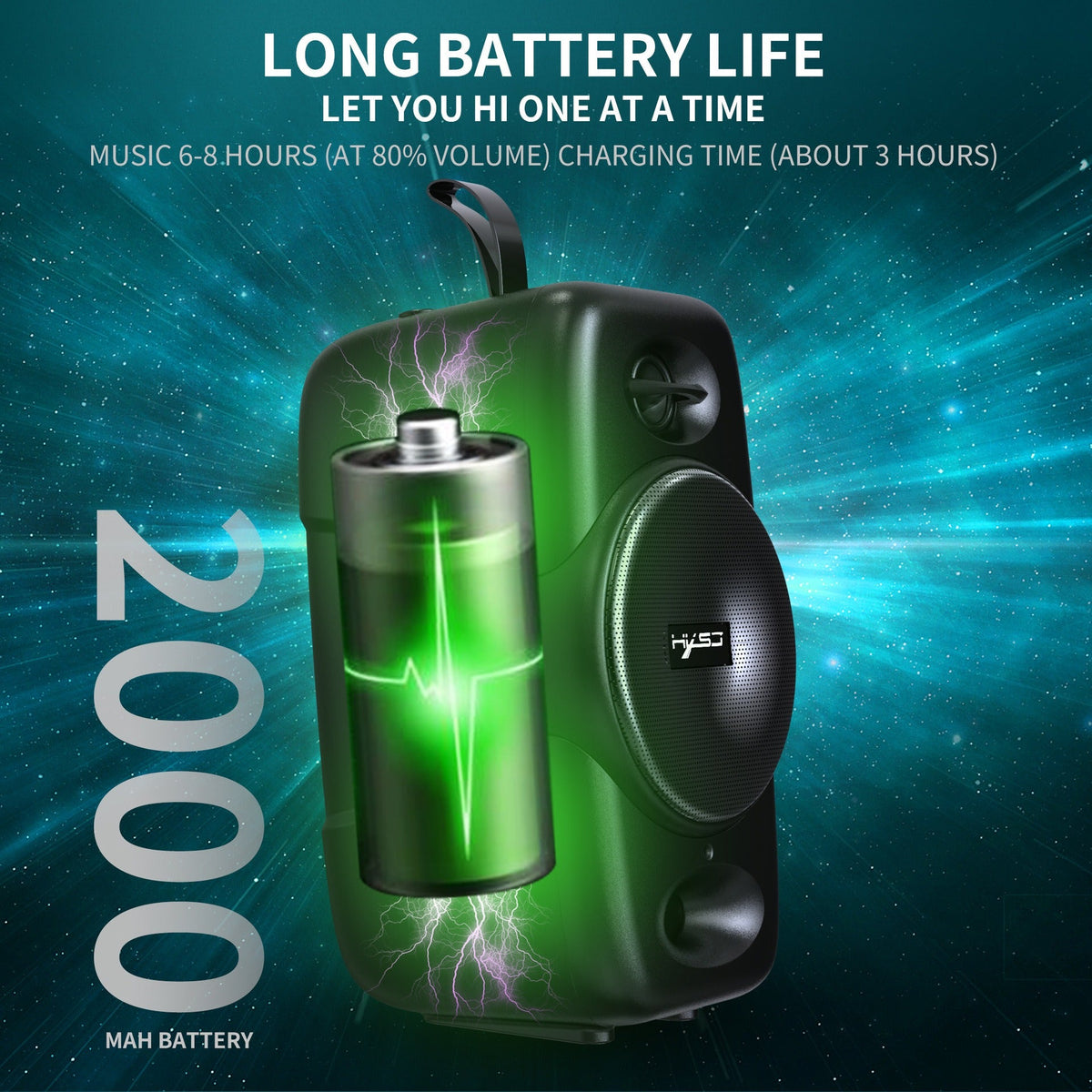 HiFi Bluetooth 5.0 Speaker — 2000mAh Battery, 4 Playback Modes