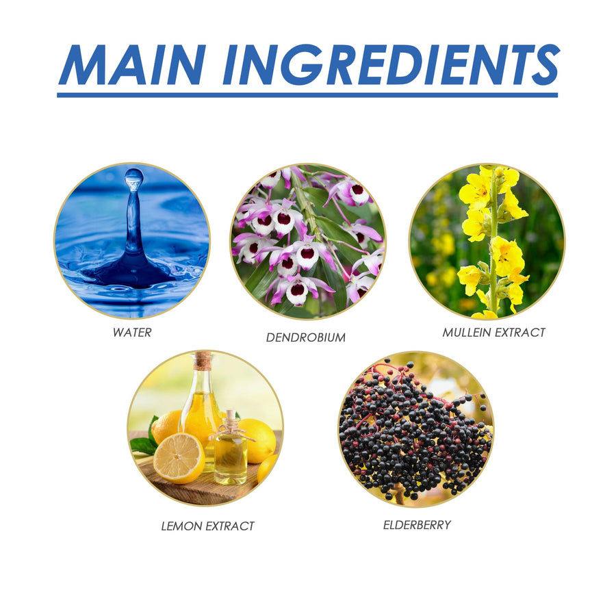 Fast-Acting Indigestion Relief Drops – Soothe Stomach Upset