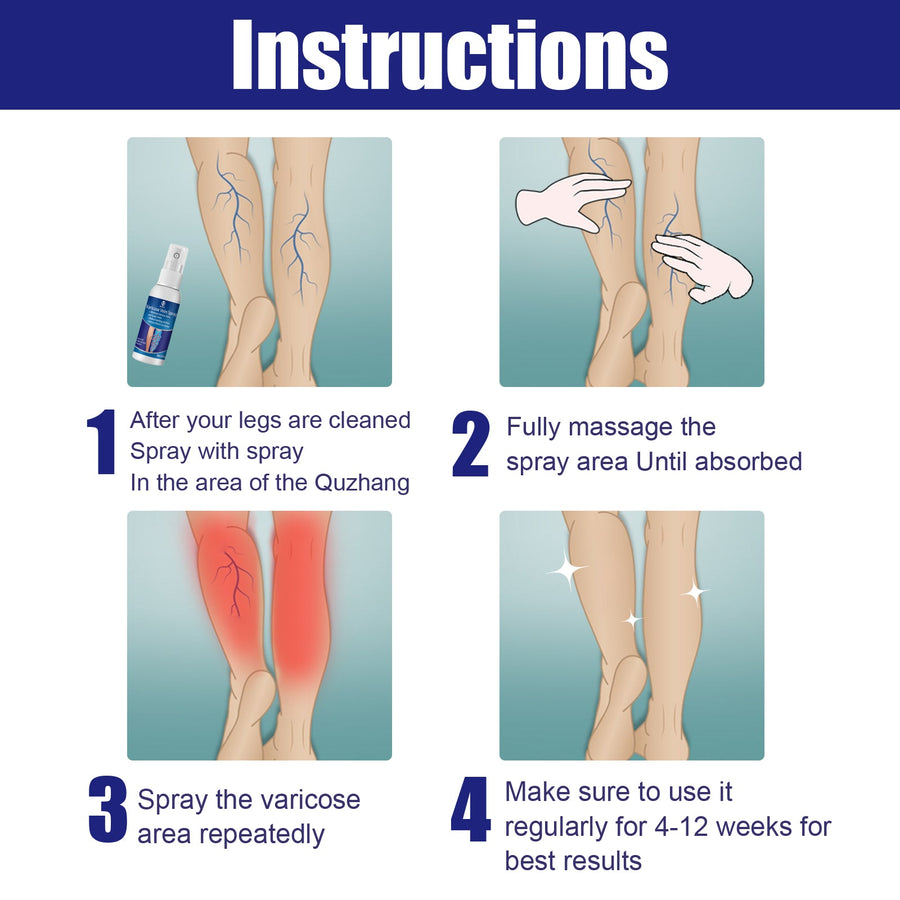 OUHOE Varicose Vein Spray — 60% Improvement in 4 Weeks