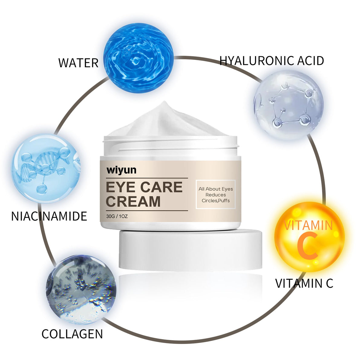 Eye Cream for Dark Circles, Puffiness and Fine Lines