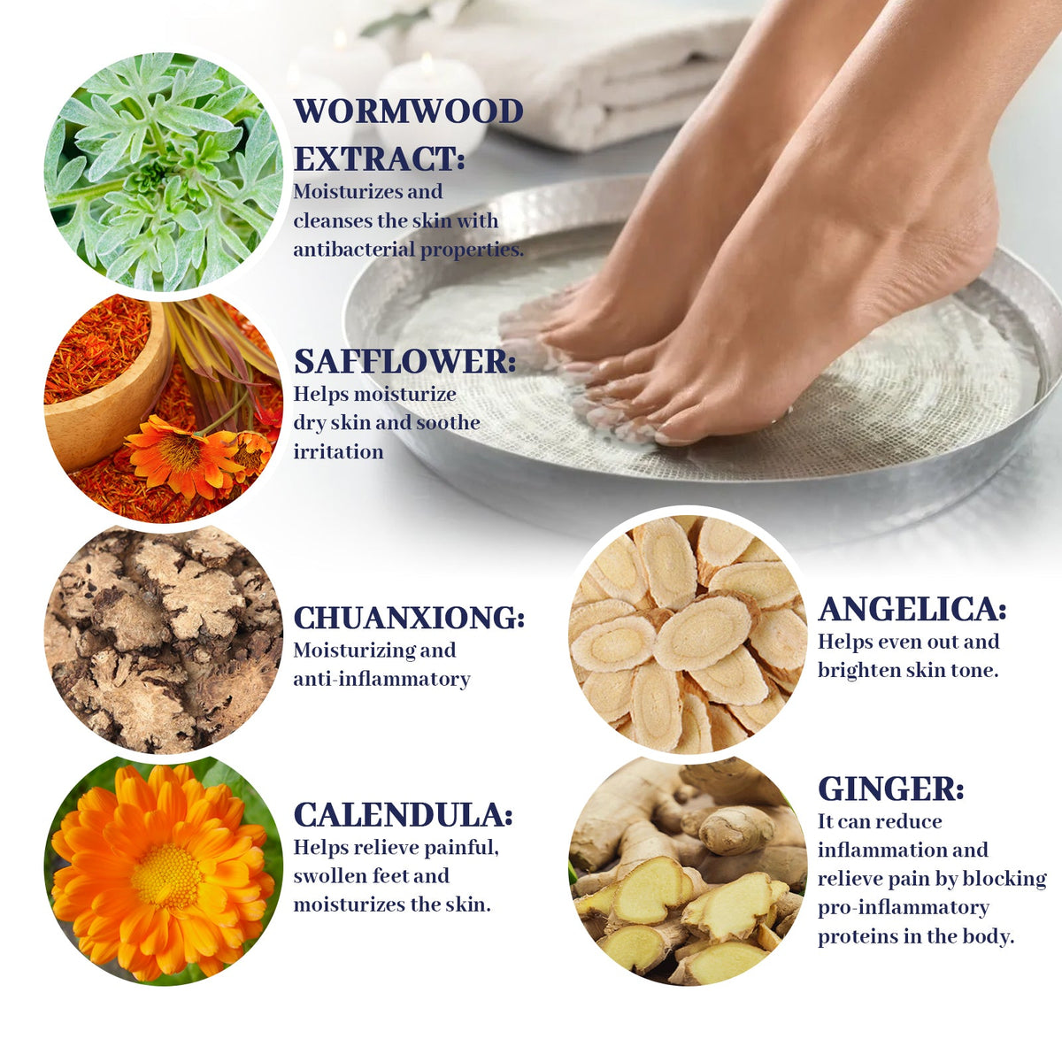 Herbal Foot Soak Sachets for Pain, Odor & Nail Relief