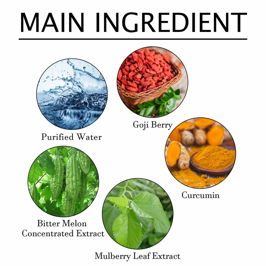 Health Control Spray — Relieve Dizziness & Blood Sugar Discomfort