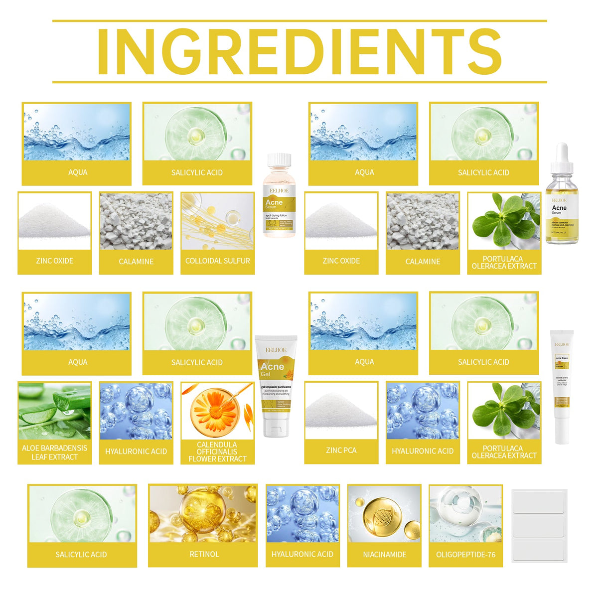 Acne Skincare Set for Oil-Control and Daily Hydration