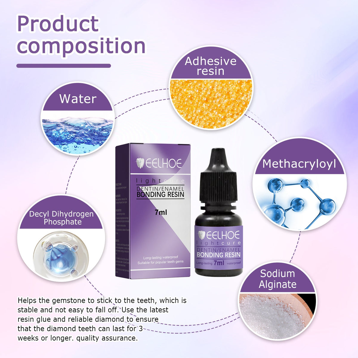 Tooth Gem Adhesive — <em>Permanent</em>, Waterproof Bond