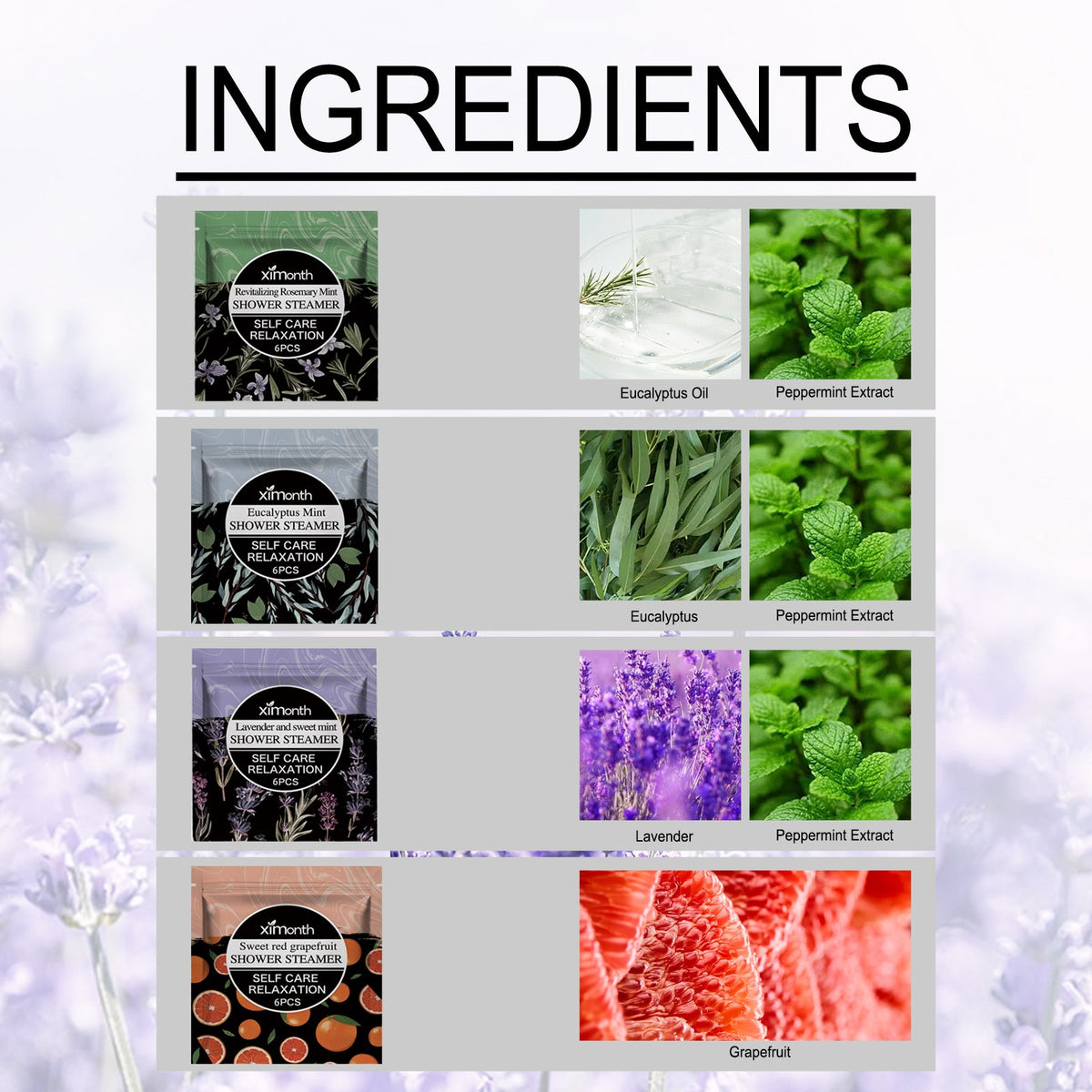 Aromatherapy Shower Tablets - Spa Steam At Home
