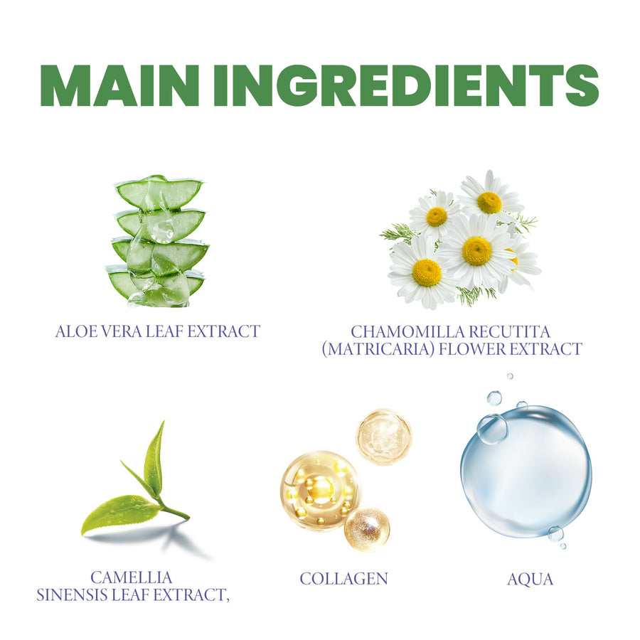 Firming Collagen Body Cream for Rough Bumpy Skin