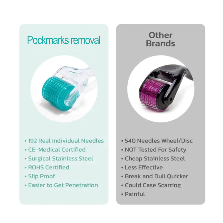 0.5mm Micro-Needle Face Roller for Acne Scars & Lines