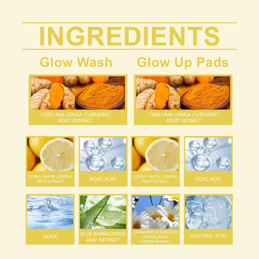 Turmeric Facial Cleansing Set for Fresh, Glowing Skin