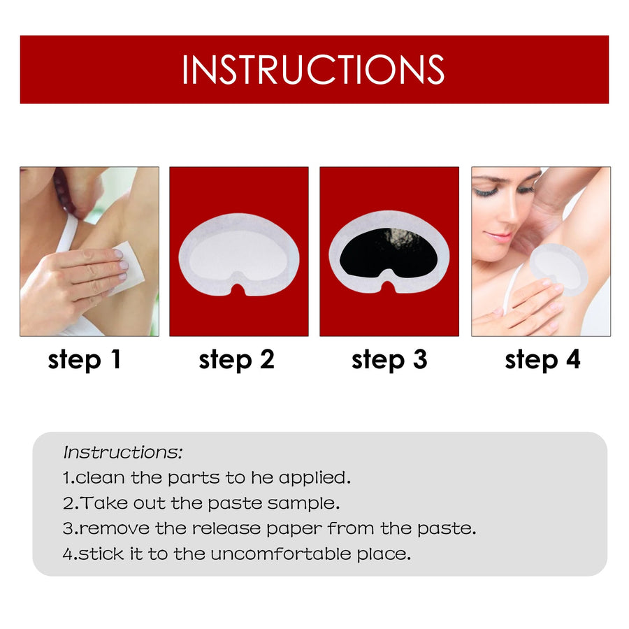Lymphatic Body Patches for Targeted Self-Care Routine