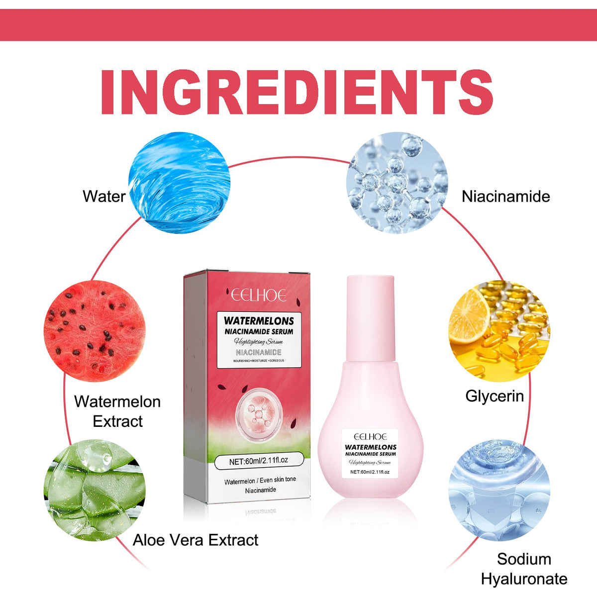 Watermelon Niacinamide Serum for Even Skin Tone