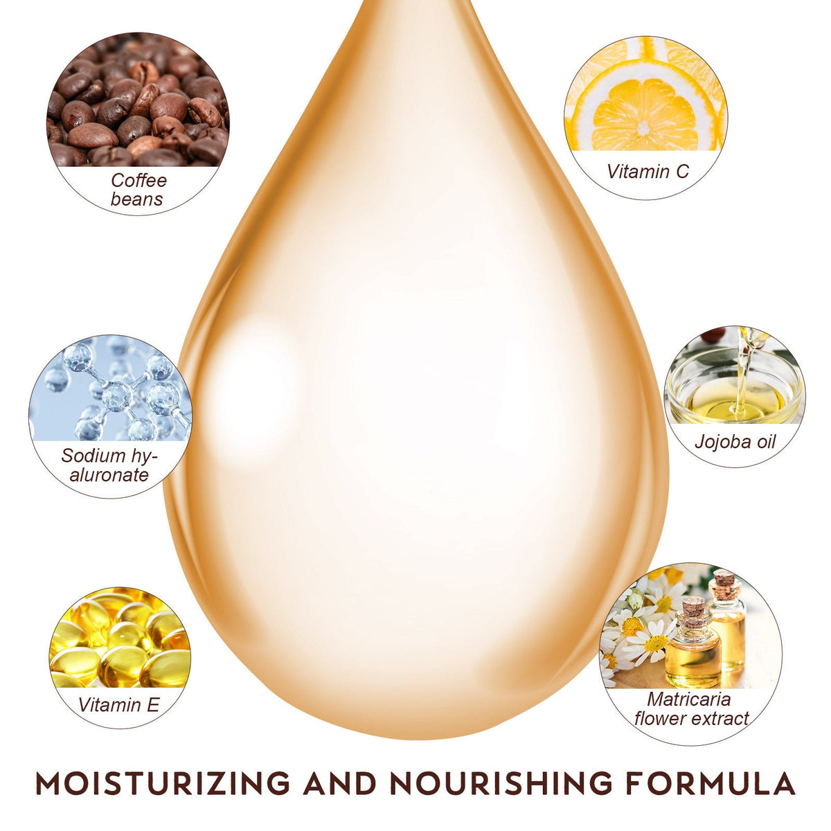 Anti-Aging Eye Serum for Dark Circles, Puffiness & Lines