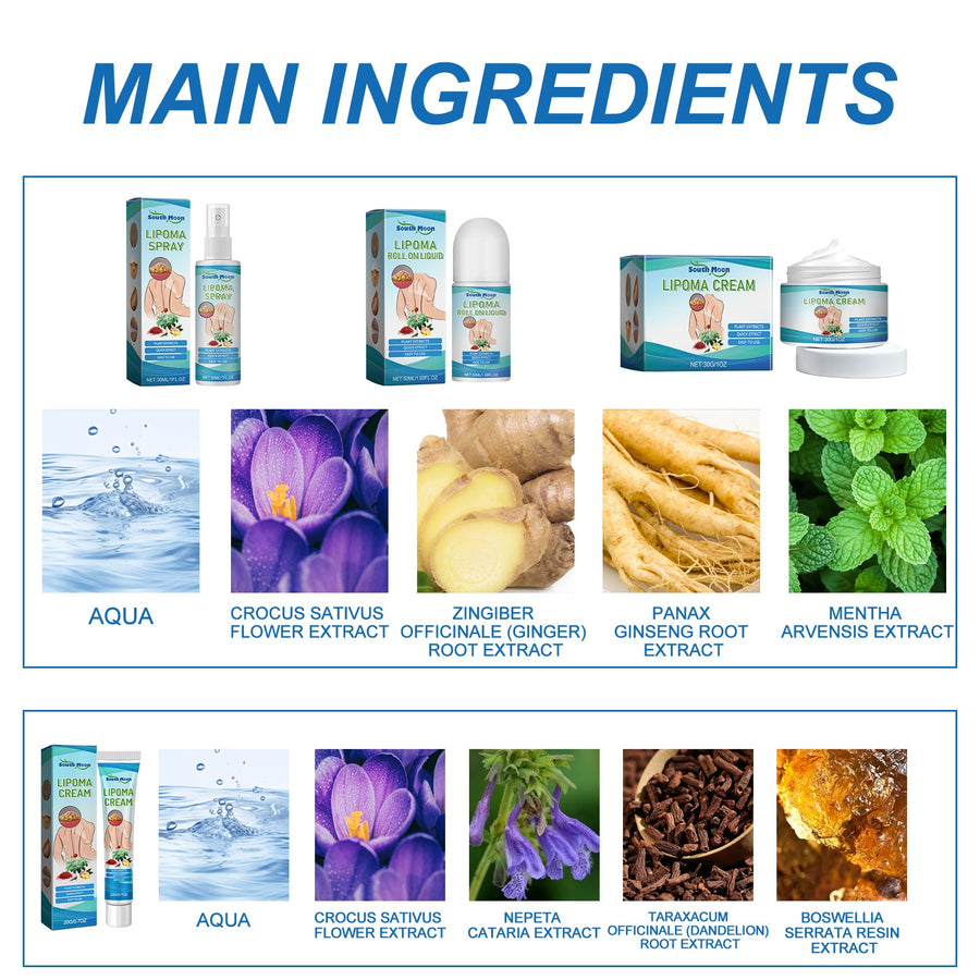 South Moon Lipoma Cream — Dissolves Benign Lumps Naturally