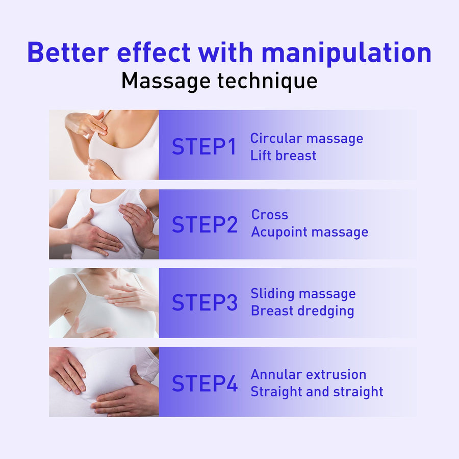 Breast Firming Massage Cream for Postpartum Body Care
