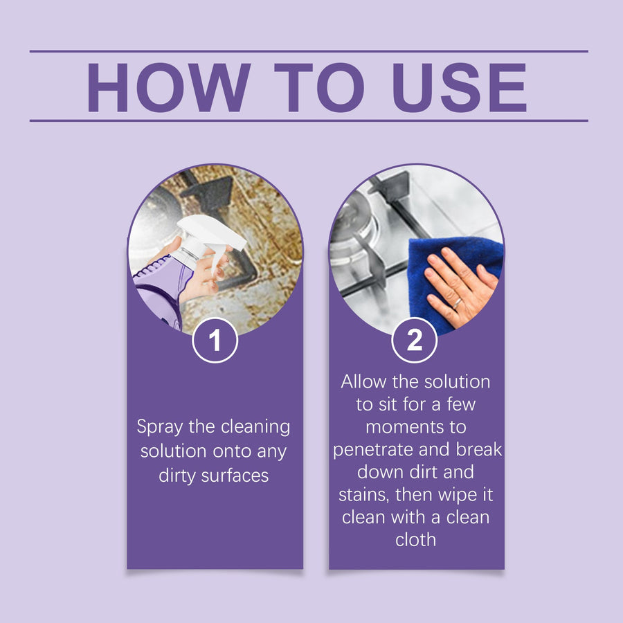 Multi-Purpose Cleaning Spray for Kitchen Grease & Stains