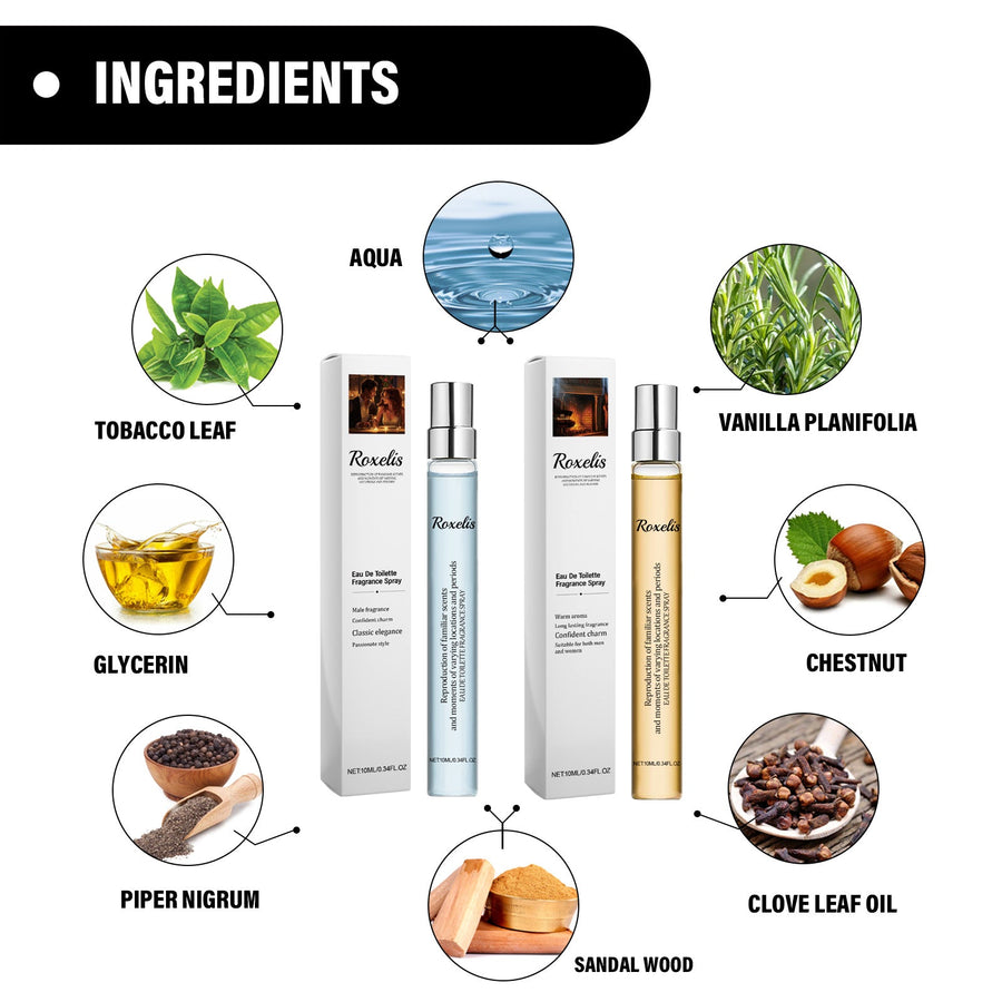 Sandalwood Fragrance Spray for Fresh, Lasting Scent