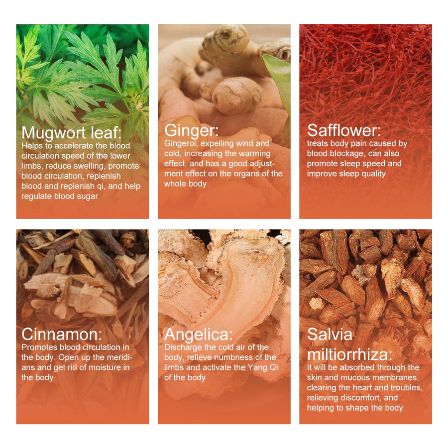 Herbal Body & Foot Soak — Lower Blood Sugar, Firm & Sculpt