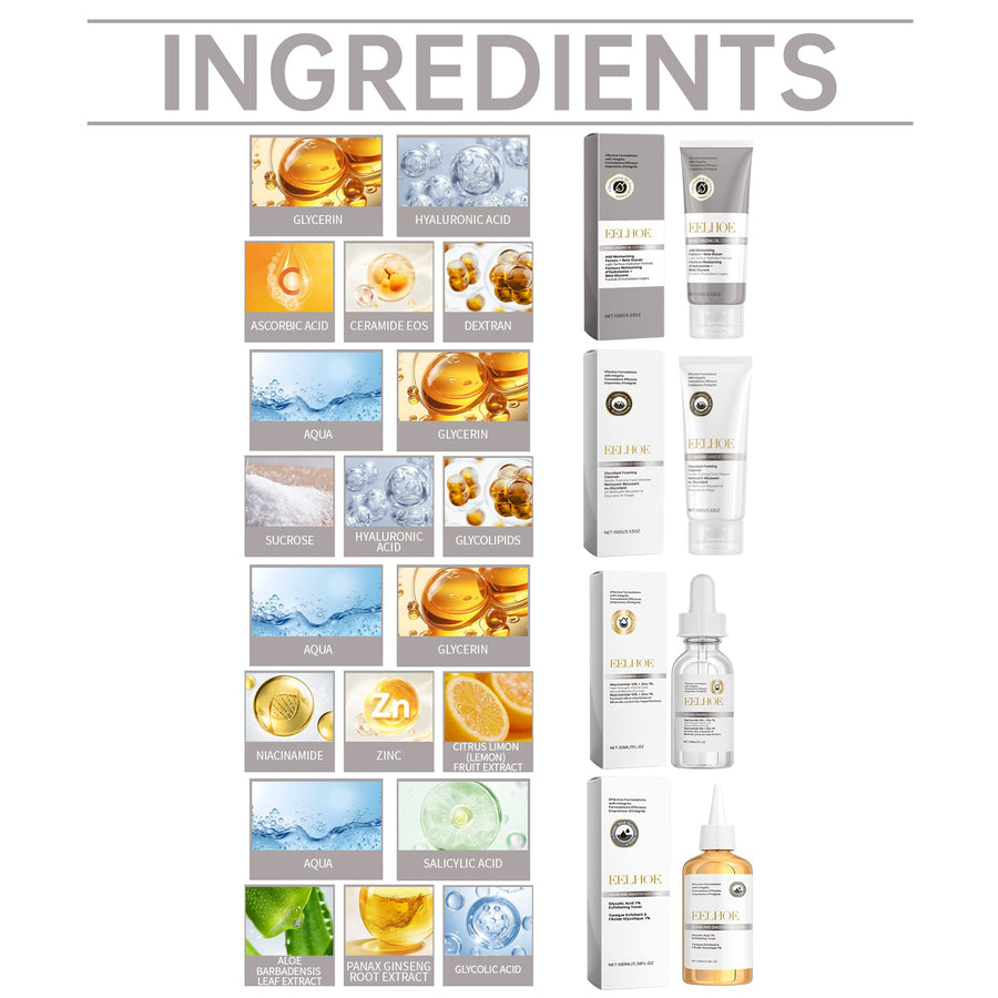 Acne Care Set for Clearer, Brighter-Looking Skin Daily