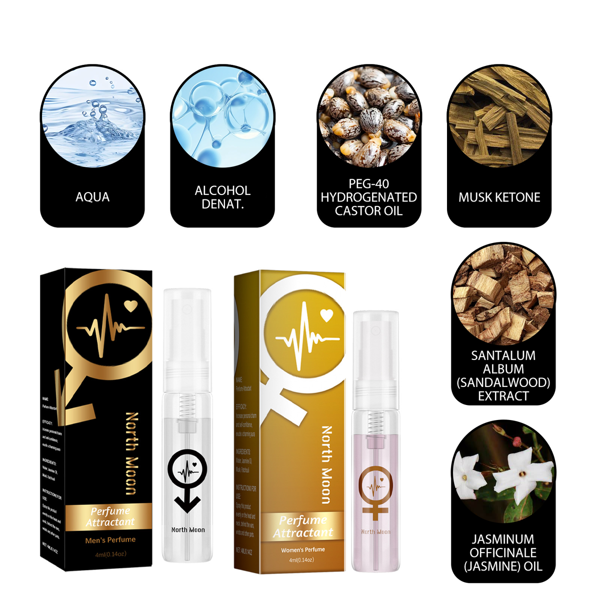 Travel Perfume Spray for Date-Ready Confidence On-the-Go