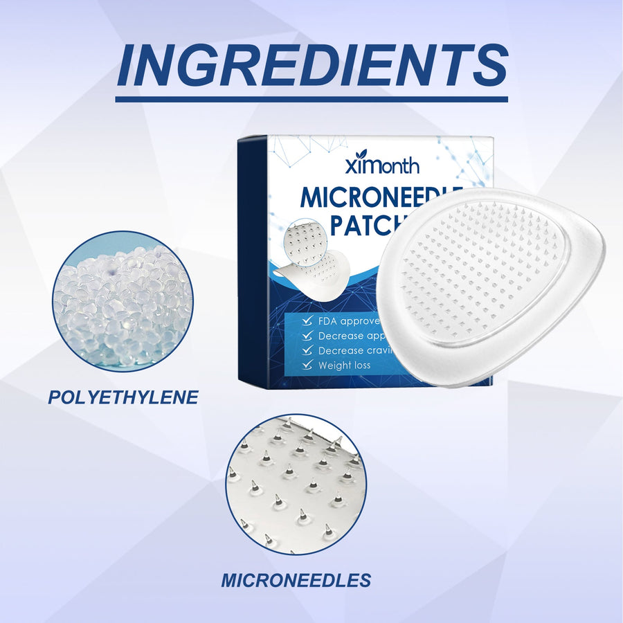 Microneedle Weight Loss Patches — FDA-Approved Appetite