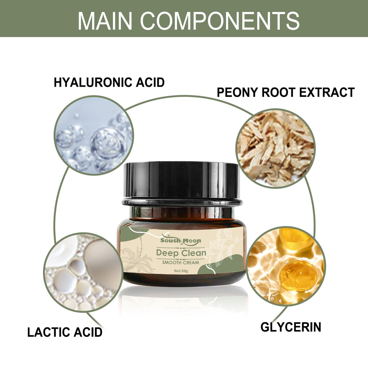 South Moon Body Cream for Keratosis and Dark Spots