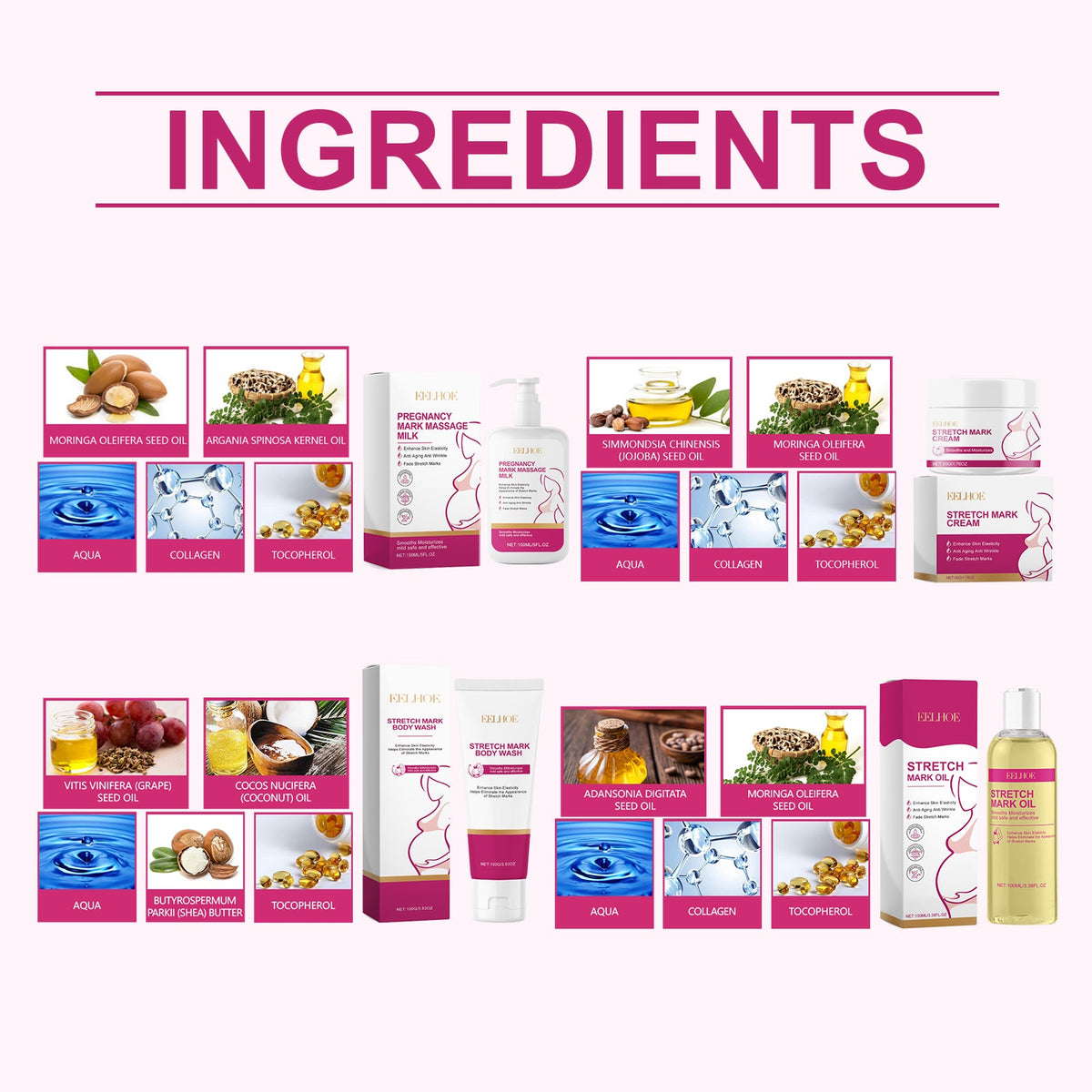 Stretch Mark Care Set for Long-Lasting Body Moisture
