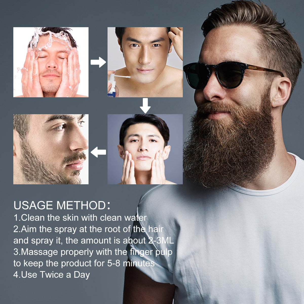 Beard Growth Serum — Fuller, Thicker Beard in 8 Weeks