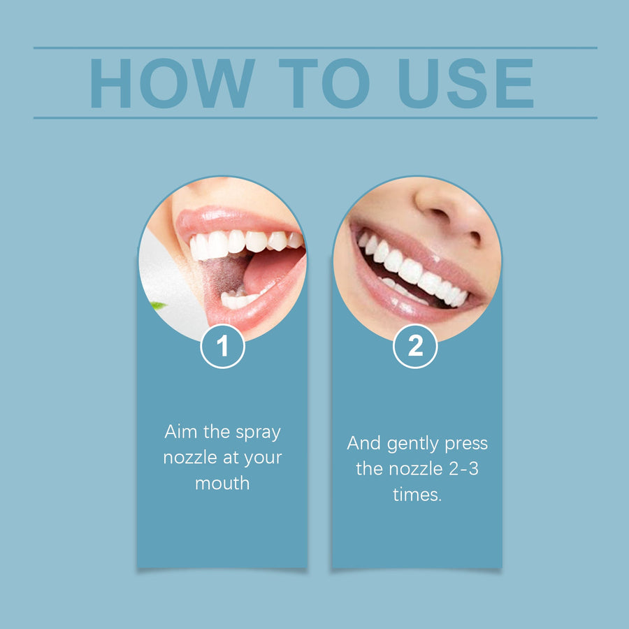 Secret Mint Breath Spray: Instant Freshness & Whiter Teeth