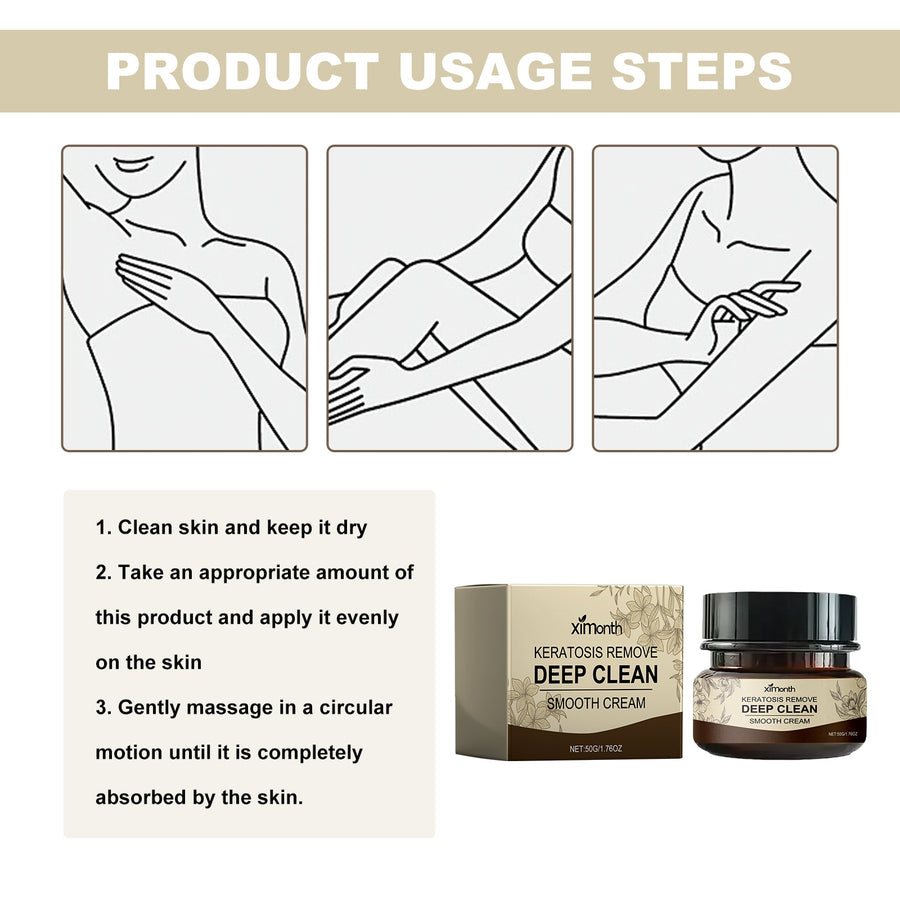 Keratosis Cream for Bumpy Skin, Clogged Pores & Texture