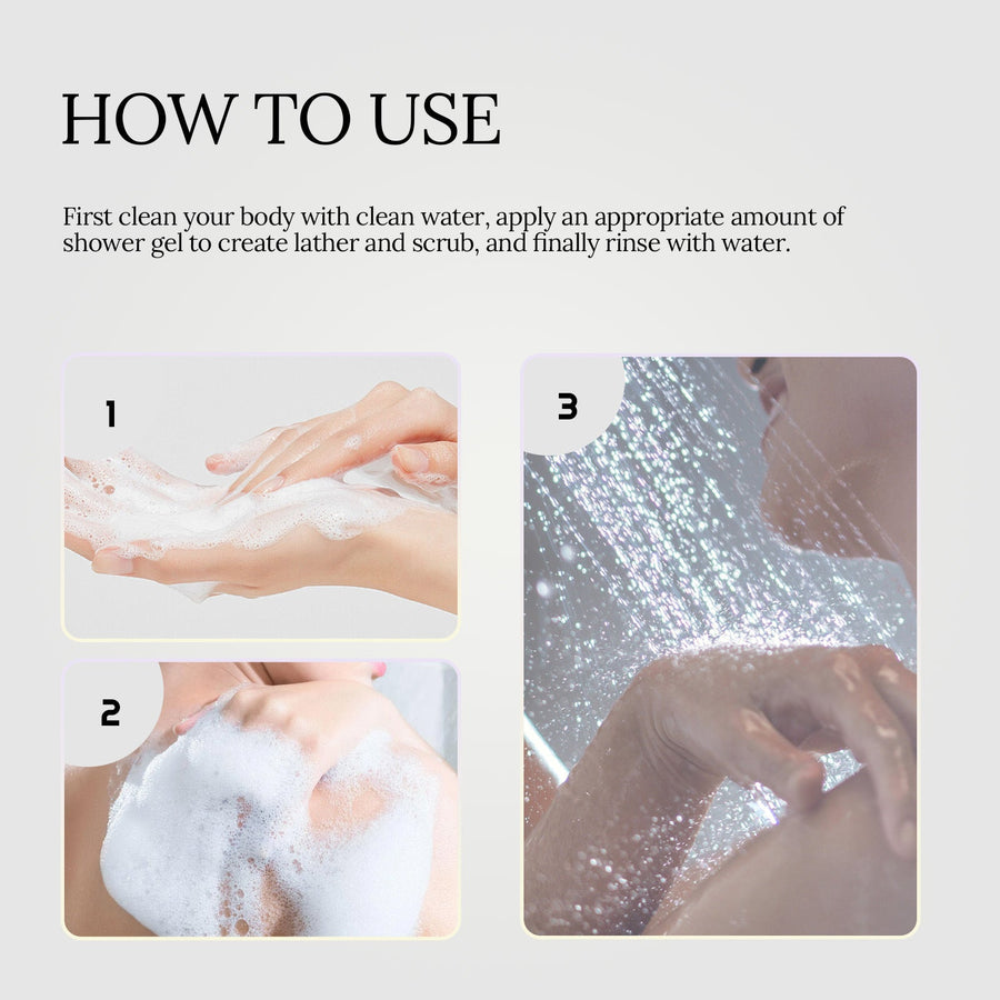 Niacinamide Body Wash for Bumpy Skin & Dull Tone