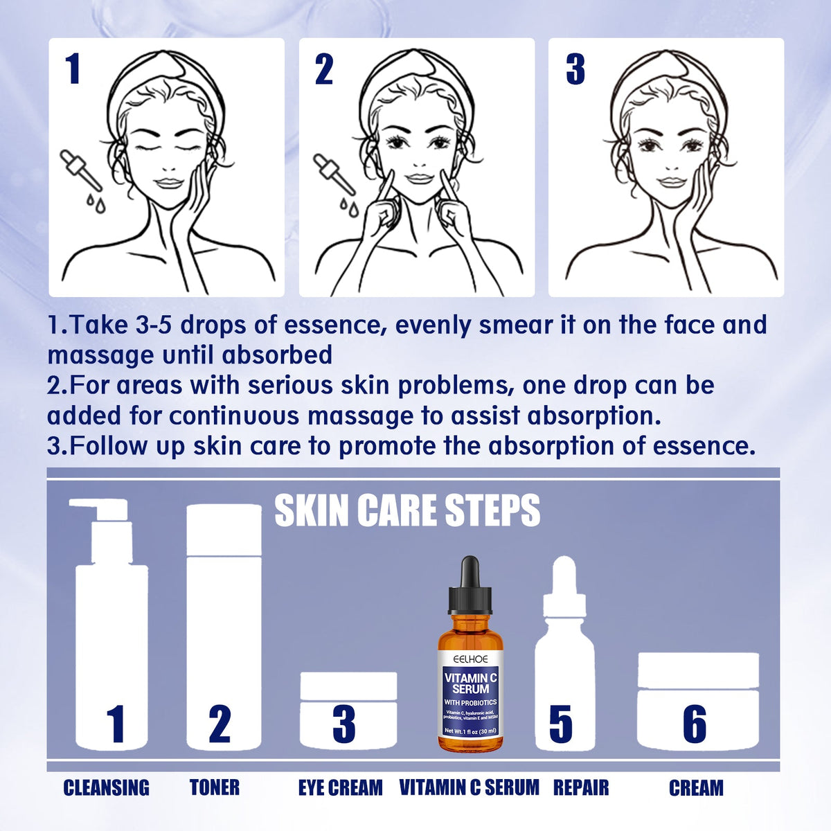 Vitamin C Facial Essence for Spots, Acne & Fine Lines