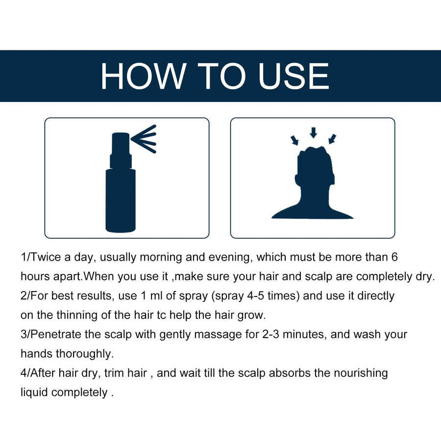 Men's Hair Growth Spray for Thinning Hair Support