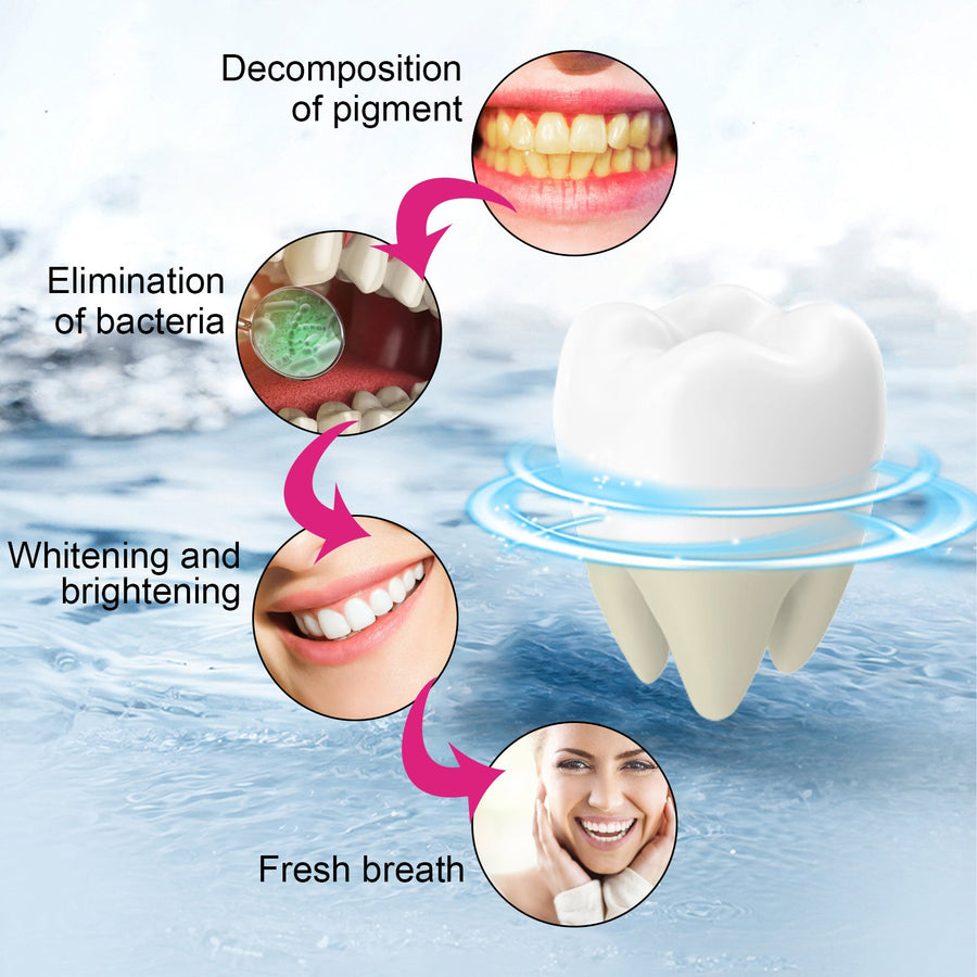 Tooth Whitening Powder — Brighten Teeth, Fresh Breath in Days