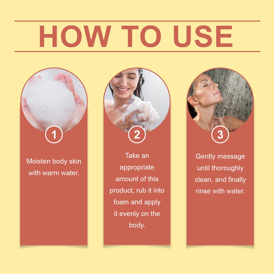 Sulfur Cleansing Shower Gel for Dry, Irritated Skin
