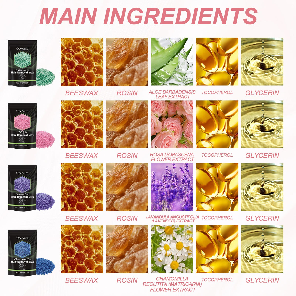 Hard Wax Beans for Gentle Painless Hair Removal at Home