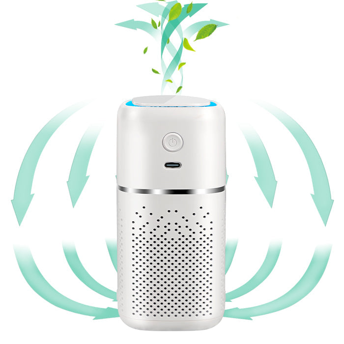 Car Air Purifier with UV-C & HEPA — Removes Smoke & Dust