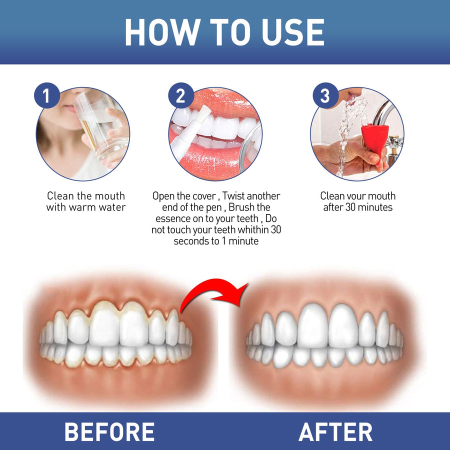 Gum Pain Relief Gel with Whitening — Instant Soothing