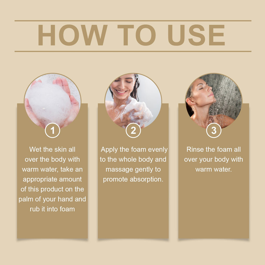 Perfume Shower Gel That Locks In Moisture All Day
