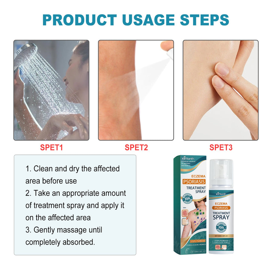 Eczema Psoriasis Spray - Stops Itching, Scaling & Redness