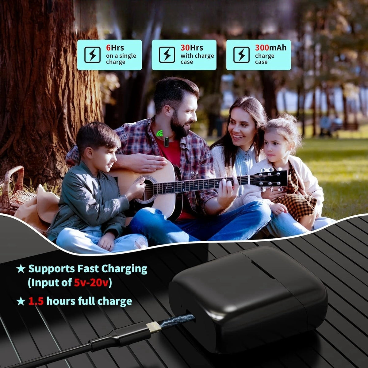 Wireless Lavalier Mic System — Dual-Channel 2.4G Noise