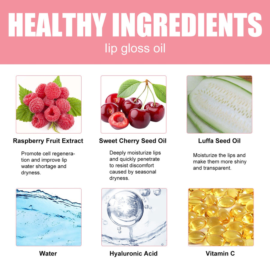 Volumizing Lip Glaze Volumizing Lip Care Desalting Lip Lines