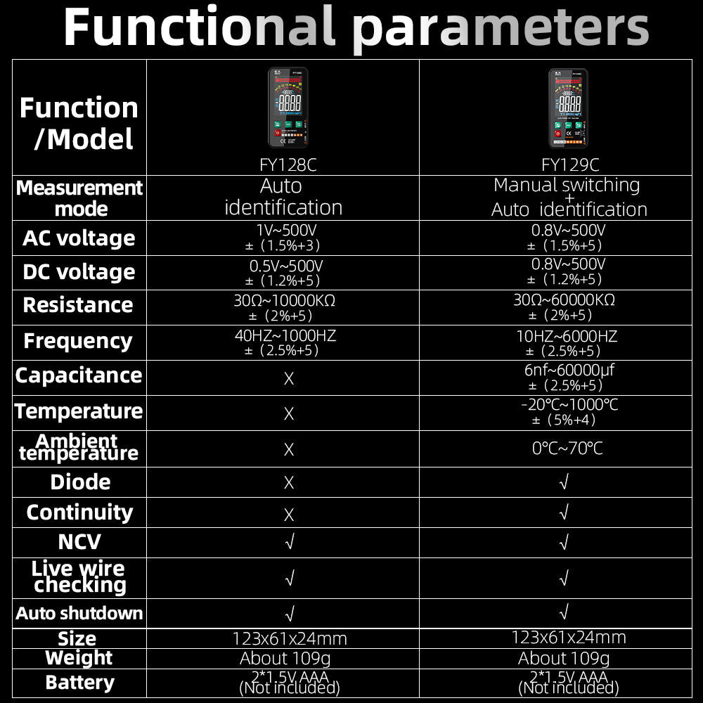 Digital Multimeter Auto Range with Large Color Screen