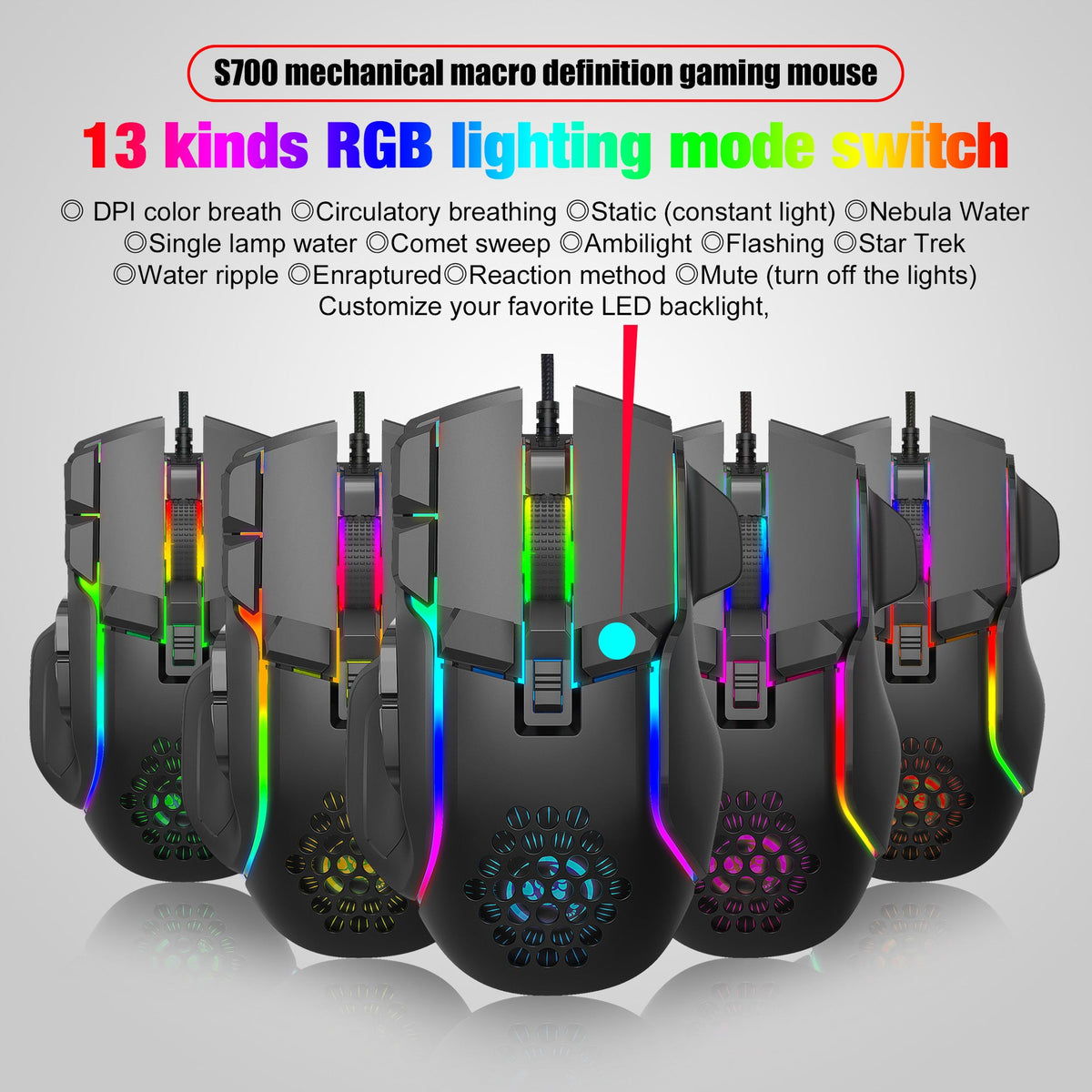 Programmable Gaming Mouse with 13 RGB Modes and 12800 DPI