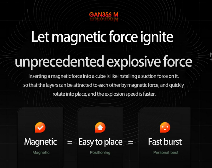 GAN 356M Magnetic 3x3 Cube for Smoother Speed Solves