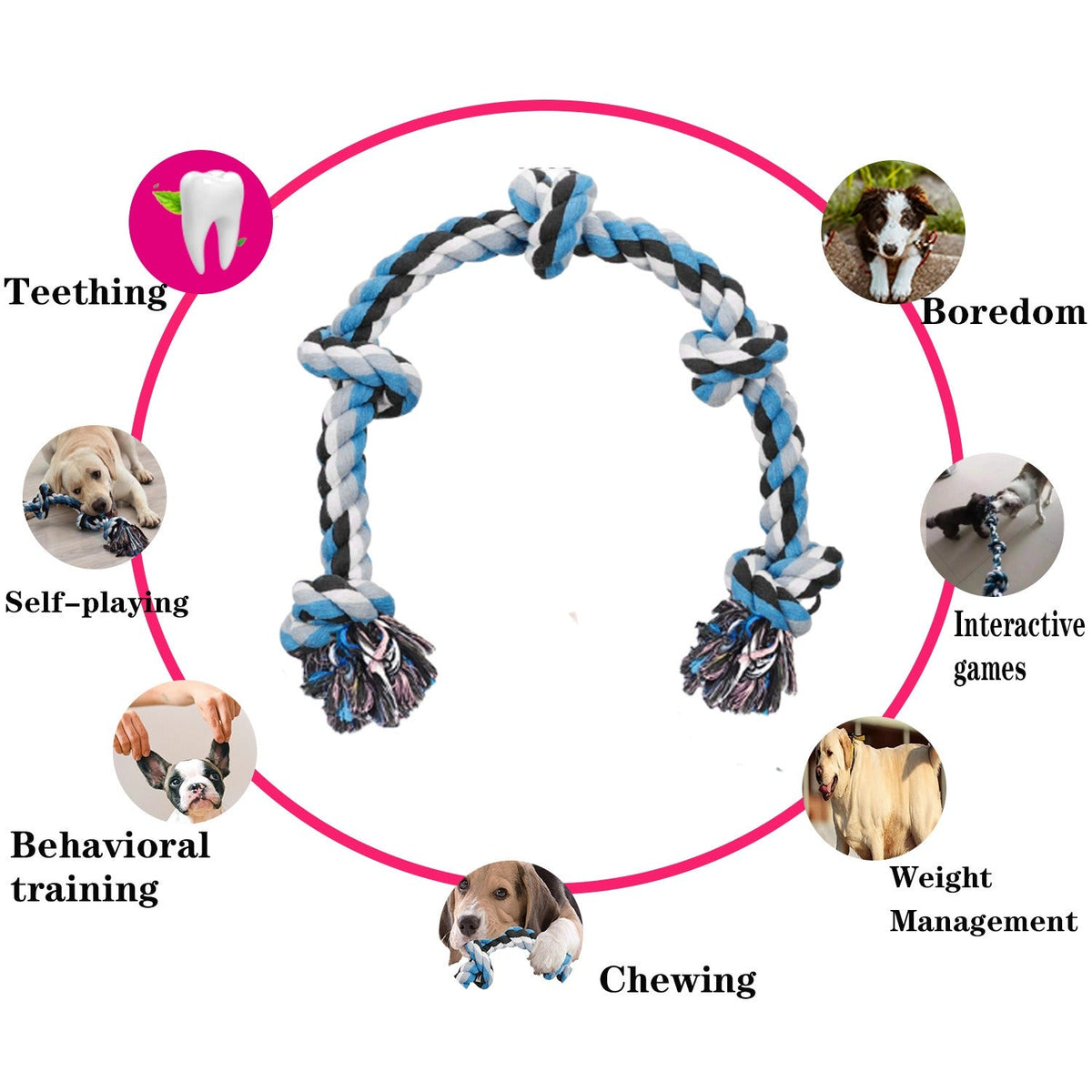 Giant Dog Rope Toy for Aggressive Large-Breed Chewers