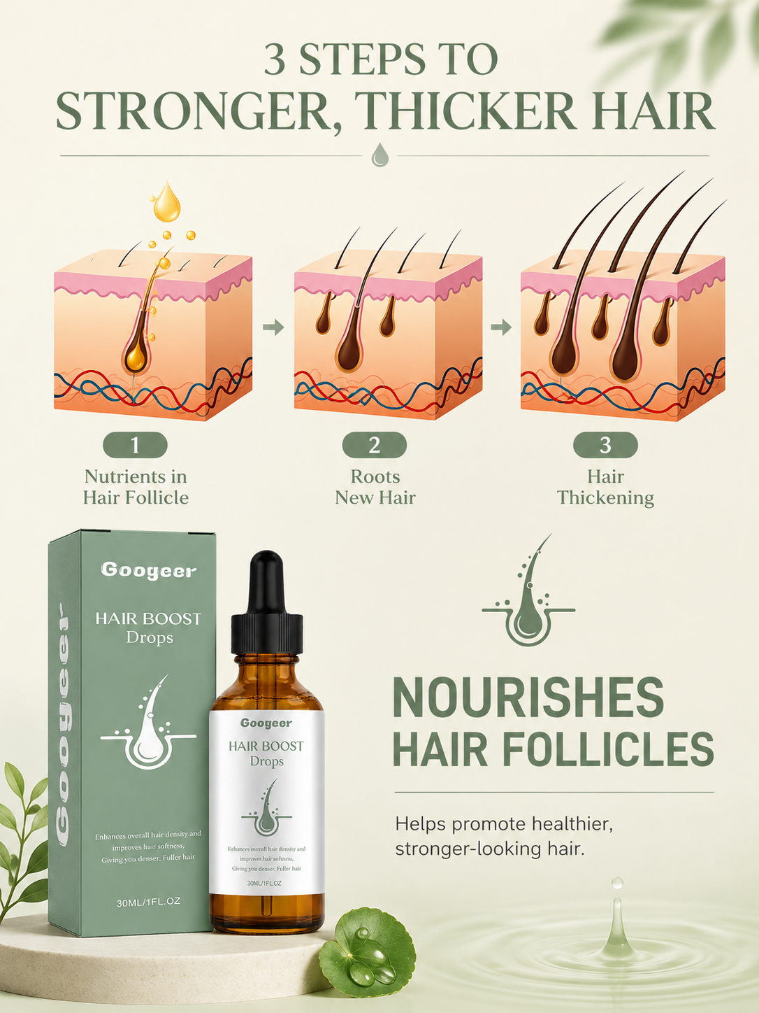 Googeer Hair Boost Drops — Root-Deep Density Serum 30ml