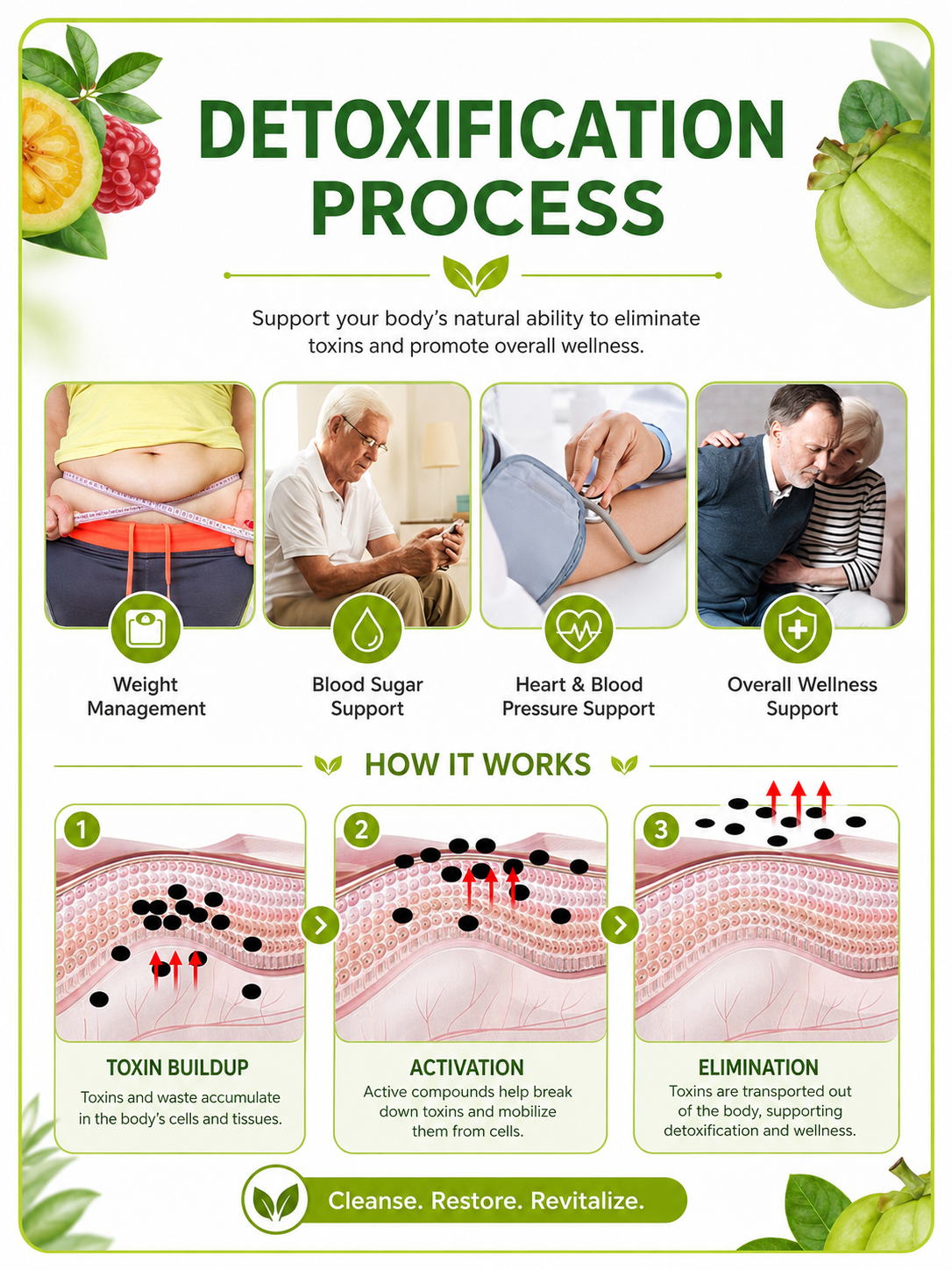 Googeer Herbal Body Care Drops