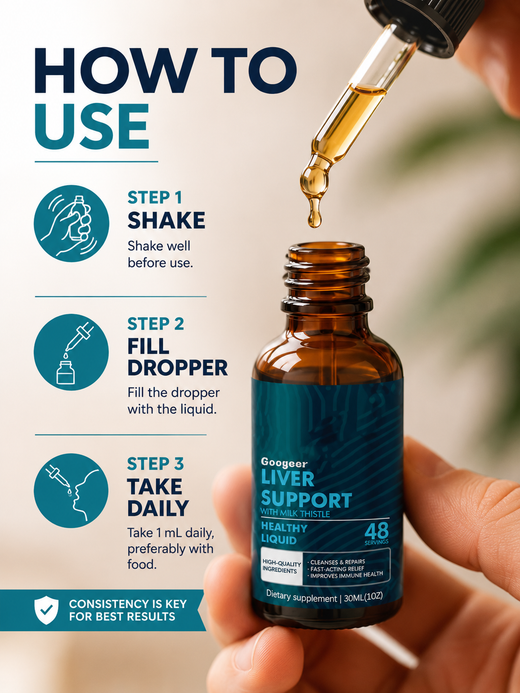Liver Support Drops — Milk Thistle Cleanse & Repair (48